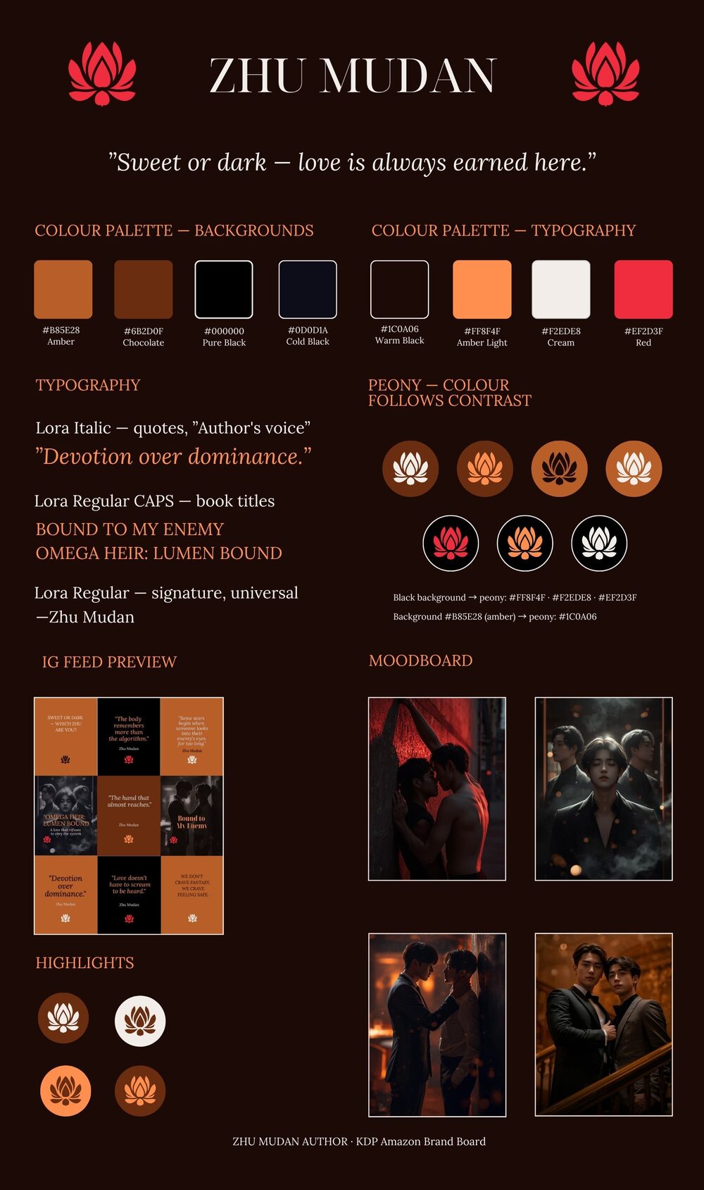 Pełny brandboard Zhu Mudan — paleta, typografia, zasady użycia znaku